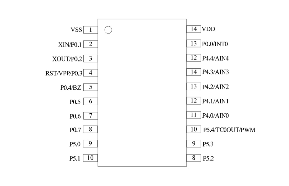 引脚排列图.jpg