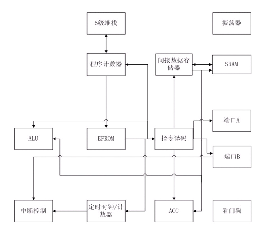 功能框图.jpg