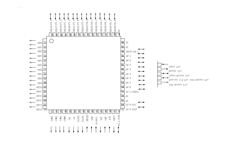 LQFP64引脚图.jpg