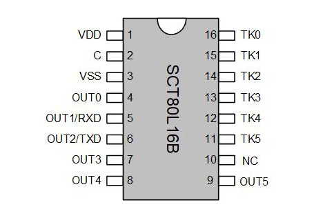 触控按键 IC